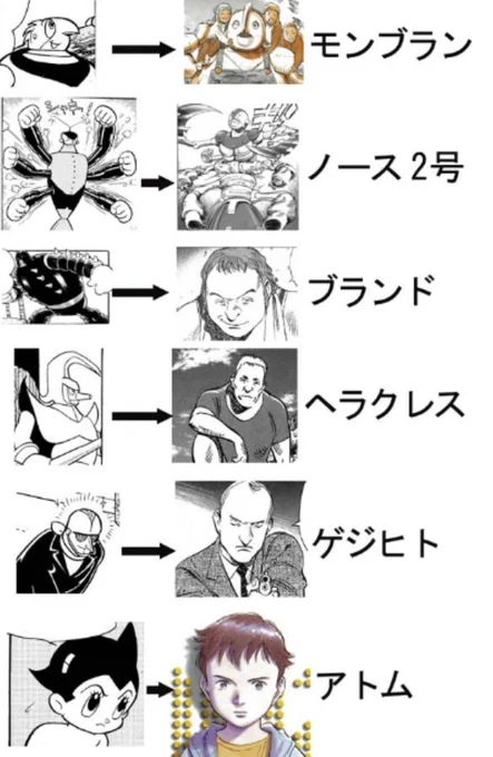 @sati_siawase417 手塚治虫の鉄腕アトムの中に
「地上最大のロボット」という
エピソードがあるのです。
浦沢直樹の「PLUTO」はそれを
原作にしています。

私は'80年のアニメ版を参考にして
います。

浦沢さんのエプシロン、イケメンですねw
これに限らず、やっぱりドラと関連があるものじゃないと描かないですね。 