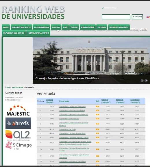 Abejaarr's tweet photo. #GotitaDeMiel La @UNETOficial se encuentra ubicada en el puesto 10ma dentro de las 67 Universidades Nacionales, 8va dentro de las Universidades Públicas y en el puesto 5590/12000 universidades en el Ranking Mundial de https://t.co/yTJCB8qxMX @Apunet12 @TachiraNoticias #UNET https://t.co/aLbfLmCjmc