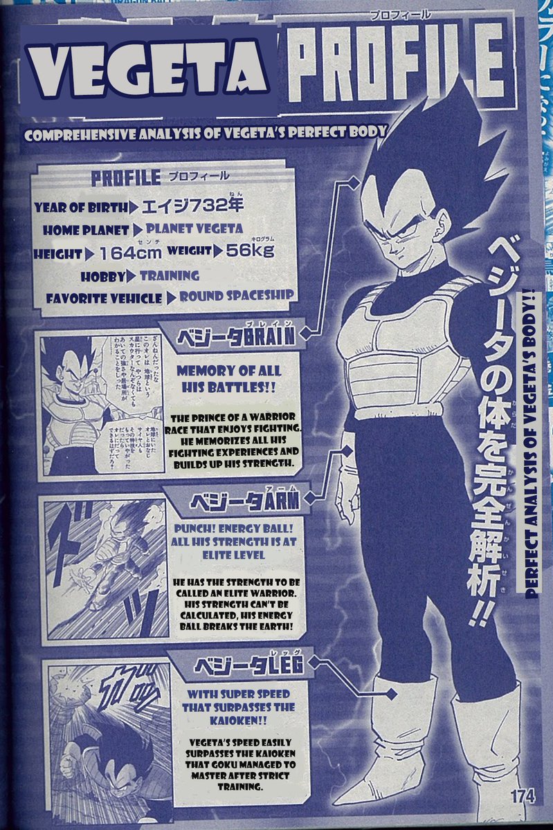 VegetaFansClub's tweet photo. Meet Vegeta! 👑
In 2016, Saikyo Jump published some pages dedicated to the Saiyan Prince that allow us to know him better. I published the translation last year to celebrate Vegeta's 33rd anniversary, but I think they deserve a repost.
PAGE 1: Vegeta's profile https://t.co/RTWx98xe1L