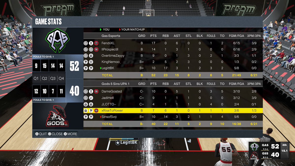 GGs to @Gods5Sins as we advance to next round of @WRproamleague open 

PG @FendiiXL 
SG <a href="/ImProspect_/">Prospect</a> 
Lock <a href="/zeonbb/">zion</a> 
PF <a href="/KingNemoo/">KingNemoo⚡️</a> 
C <a href="/LegittBK/">Dart is my QB1</a> 

@youFamousEnough <a href="/2kCompGames/">Jelani Mitchell</a> <a href="/iNetworkSports/">iNetwork</a> @EsportsGas