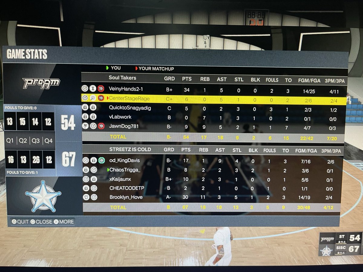 StreetzGaming's tweet photo. Streetz Is Cold Gg To @Soultakerwr as we move on to the second round @WRproamleague https://t.co/s2mt2QojT6