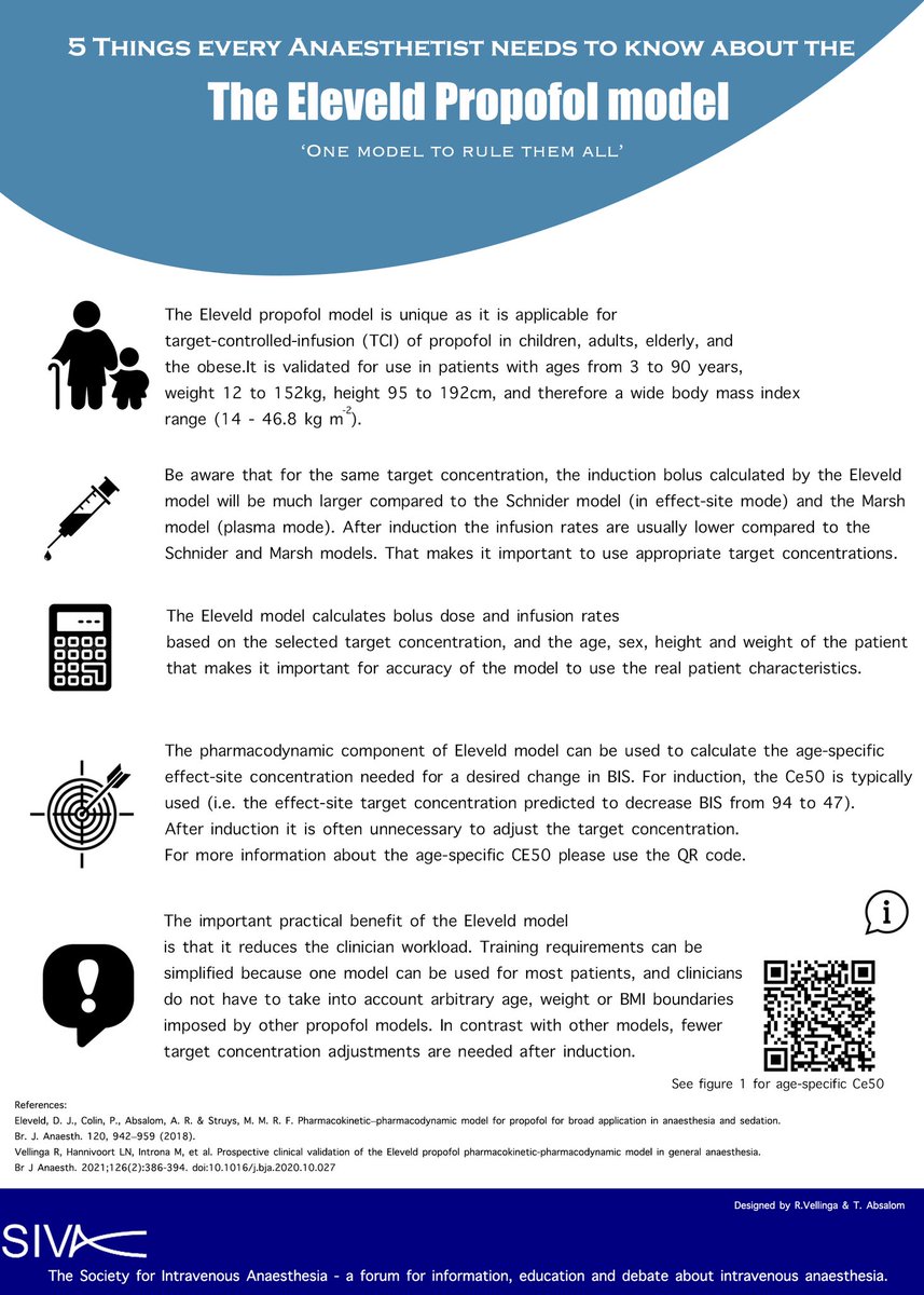One Ring To Rule Them All! #SepTIVA is back and this time we're covering Eleveld. We're very lucky to have <a href="/SIVAnaesthesia/">SIVA</a>'s Scientific Advisor and Godfather of TIVA, Professor <a href="/tony_absalom/">Anthony Absalom</a> and Dr. Remco Vellinga (who ran the Eleveld validation study) to take us through it!