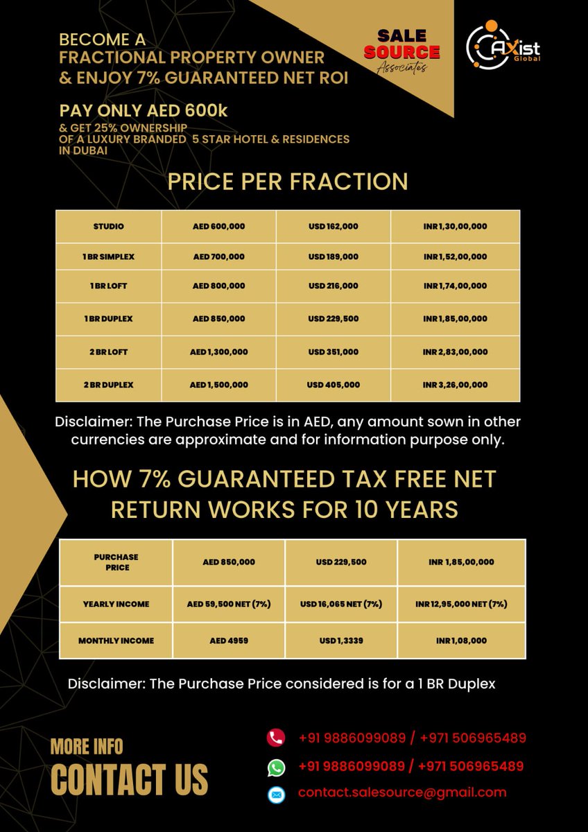 sale_source's tweet photo. #dubairealestate #dubai #realestate #uae #mydubai #dubailife #dubaiproperties #realestatedubai #dubaiproperty #investment #dubaiinvestment #PropertyInvestment https://t.co/sVYwH242hf