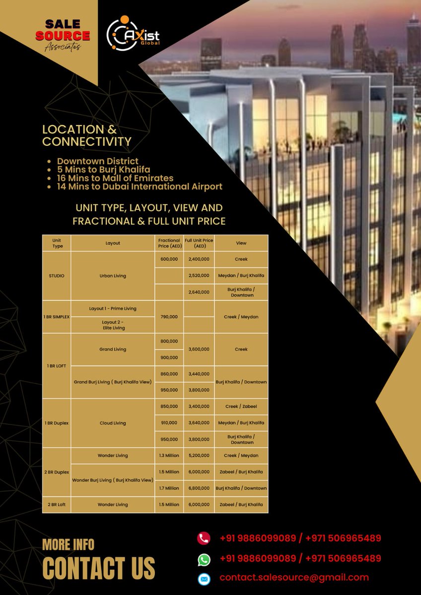 sale_source's tweet photo. #dubairealestate #dubai #realestate #uae #mydubai #dubailife #dubaiproperties #realestatedubai #dubaiproperty #investment #dubaiinvestment #PropertyInvestment https://t.co/sVYwH242hf
