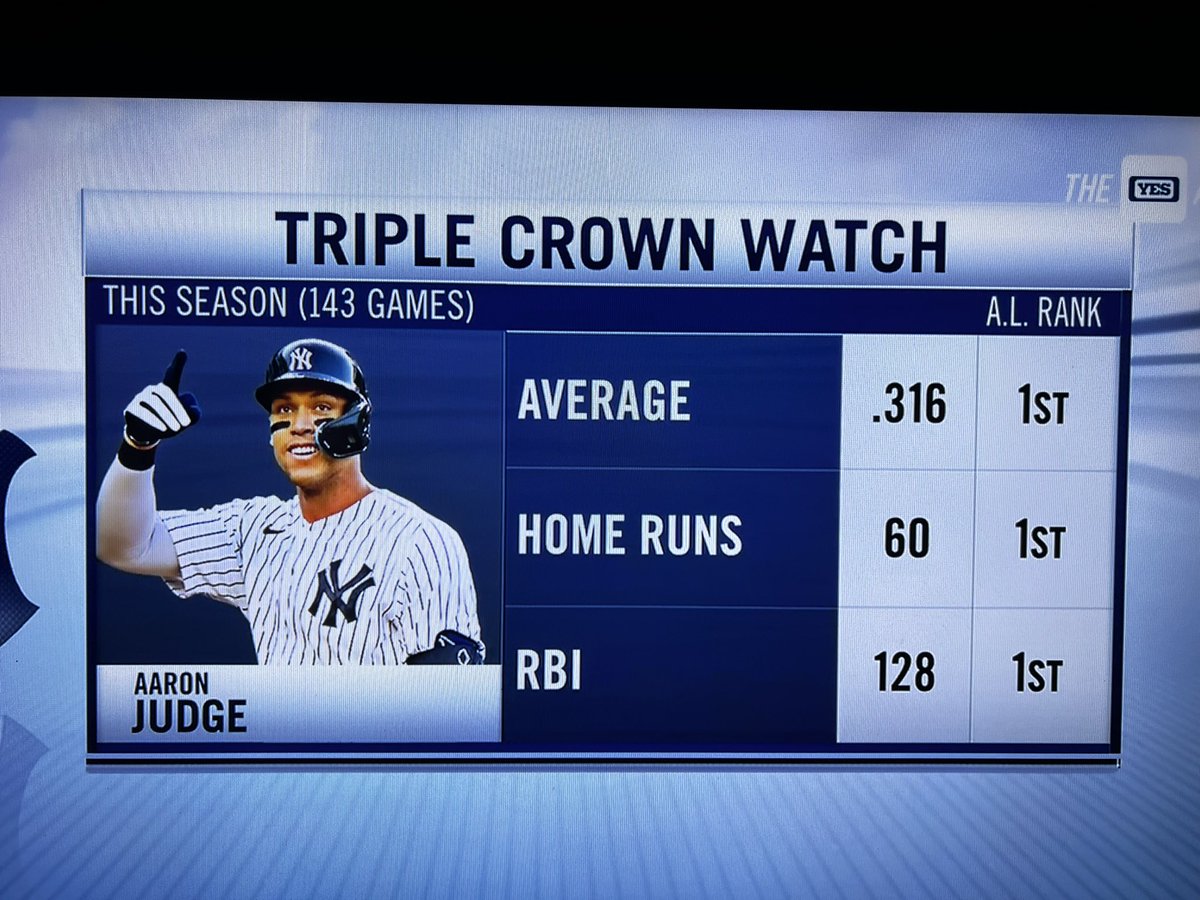 BarstoolHubbs's tweet photo. Decent season for this guy I’d say https://t.co/jRJP83YaYL