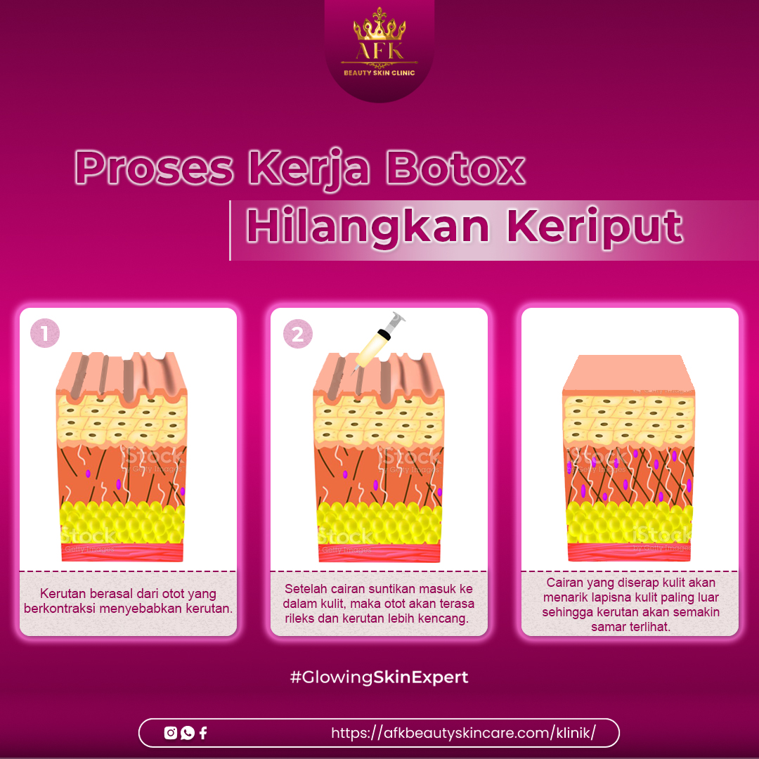 AFK Beauty Skincare tweet media