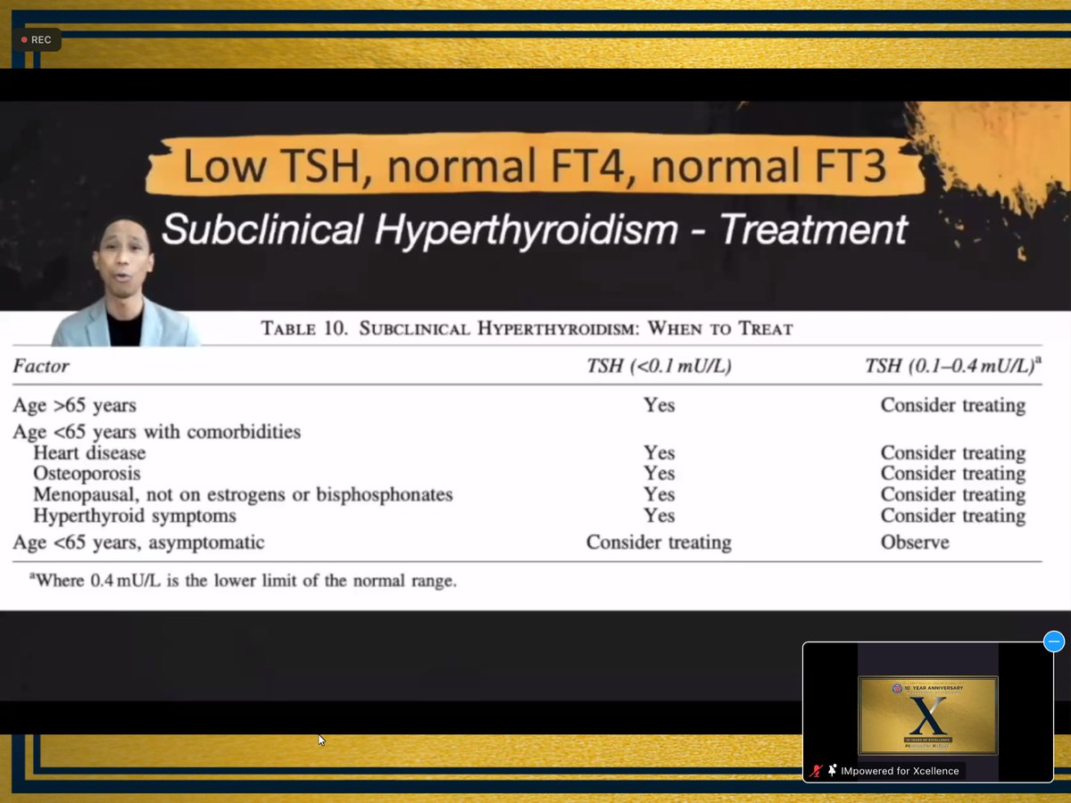 rzanetaMD's tweet photo. We do not usually treat patients with Subclinical Hyperthyroidism unless...

Deciphering Thyroid Dysfunction
by Dr Felipe
#IMPowered2022 https://t.co/7BTIDsVxav