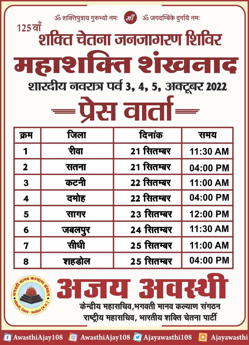 AJAYAWASTHI108's tweet photo. सुप्रभात भारत☀️
पंचज्योति शक्तितीर्थ सिद्धाश्रम धाम में शारदीय नवरात्र को होने वाले शक्ति चेतना जनजागरण शिविर को लेकर विभिन्न जिलों  में आज से प्रेस वार्ता को  संबोधित करूंगा 🙏 
@bmks_india @AHindinews 
#Wednesdayvibe https://t.co/AaMDZryrrU