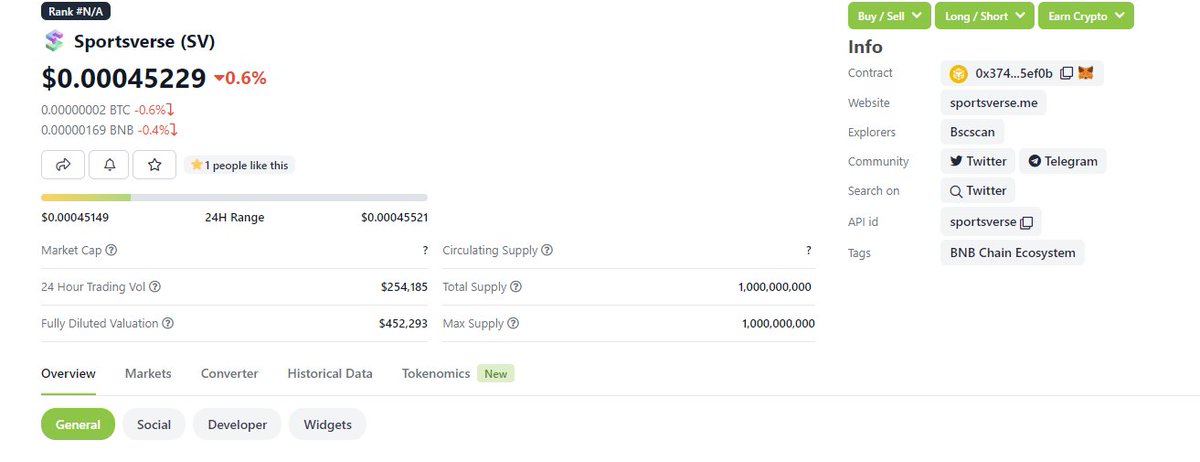 Sportsverse is officially listed on CoinGecko. You can track prices and project data here

Link CGK : coingecko.com/en/coins/sport…

Trade at pancakeswap : pancakeswap.finance/swap?outputCur…

Chart : poocoin.app/tokens/0x37482…

Contract : 0x374827a70f08805650f2408b4aac1b490275ef0b

#BSCGem #BSC
