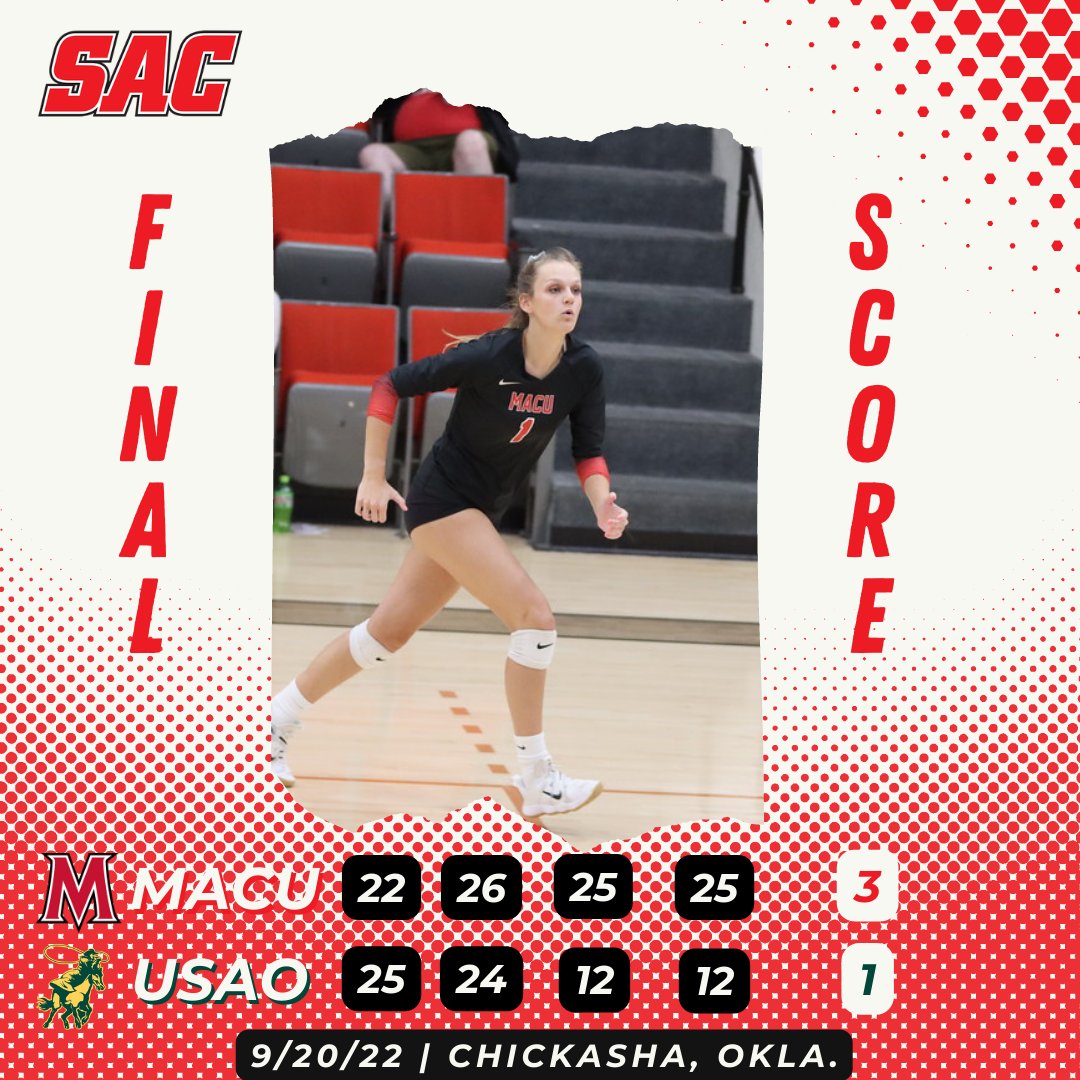 MACUathletics's tweet photo. VB: @MacuVballOKC overcame a rough start at Science &amp; Arts as senior outside hitter Cloie Mitchell tallied a career-high 15 kills to lead the Evangels to a 3-1 victory on Tuesday night!

#MACUProud https://t.co/a6ZVAzuCXz