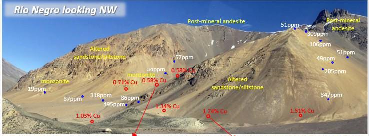 JuanAndrsCcere4's tweet photo. Alivio para @cajondelmaipo,la DIA presentada x TriMetals Mining asociada a @WorldCopperLtd y @Wealthminerals x el proy. de sondaje minero llamado Estudio GeoCientífico Norte,"Escalones4" el SEIA la rechaza,pues No Califica para continuar su evaluación.@ChileAmbiental @olca_chile https://t.co/Uogp3jwumB