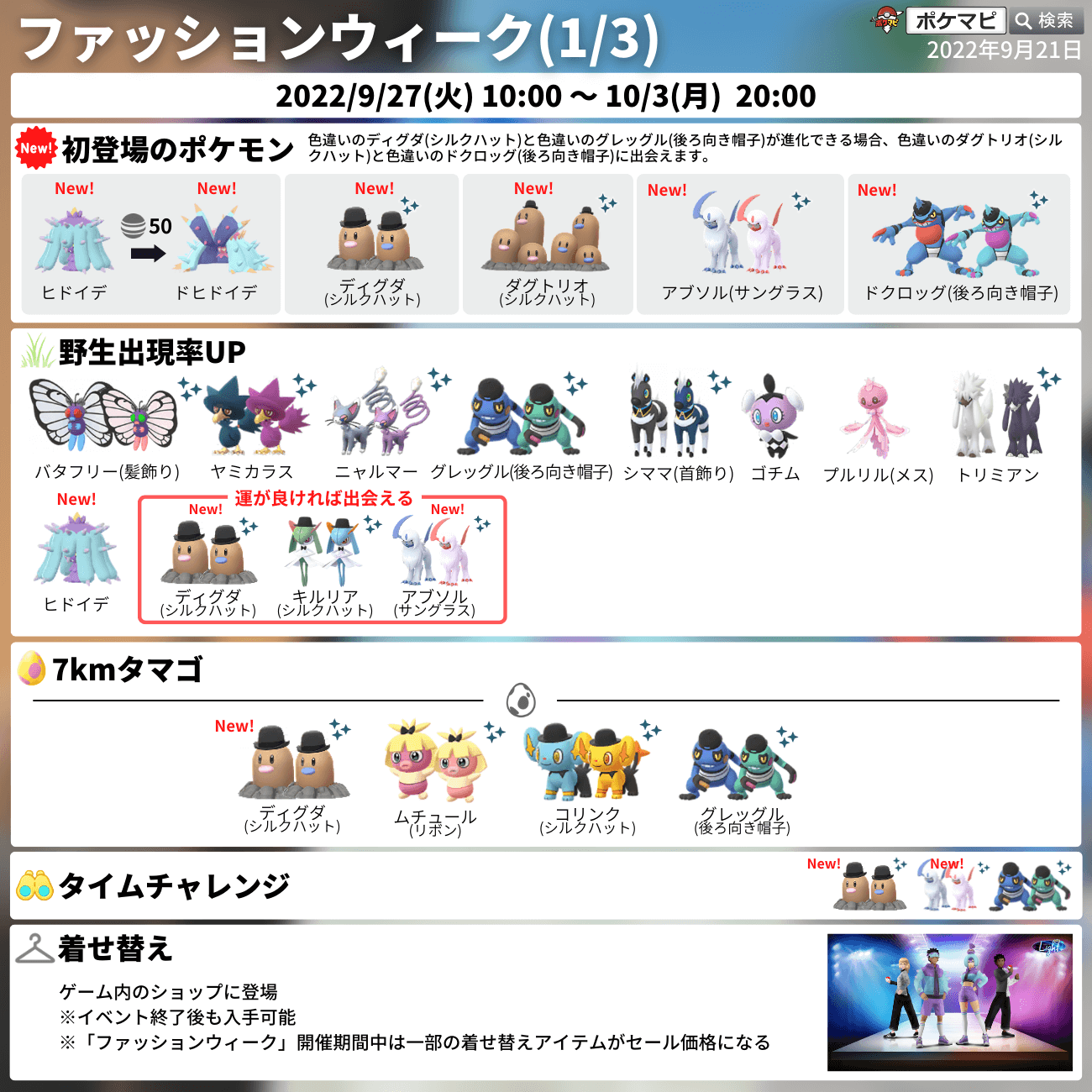 ポケモンgo攻略情報 ポケマピ Pokemapi Twitter