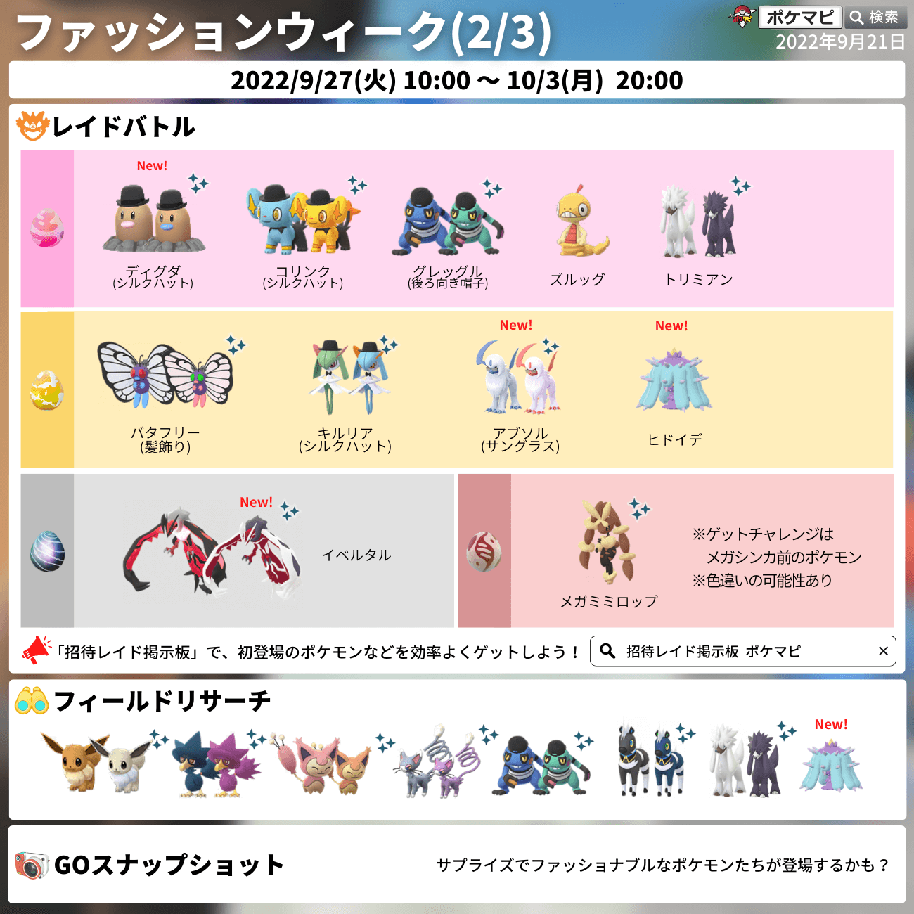 ポケモンgo攻略情報 ポケマピ Pokemapi Twitter