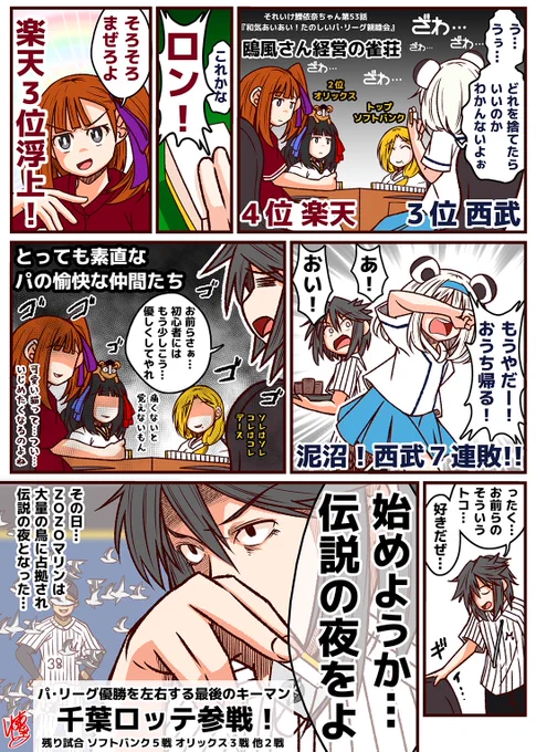 それいけ鯉依奈ちゃん 22
第53話『和気あいあい!たのしいパ・リーグ親睦会』

パ・リーグの優勝争いは勝数でオリックスがトップ!
でも、ソフトバンクにマジックがつく大騒動!
さらに追随する西武と楽天とロッテも加わり大混乱!
さぁ、ロッテ伝説の夜(鳥)を見てみよう!

#それいけ鯉依奈ちゃん 