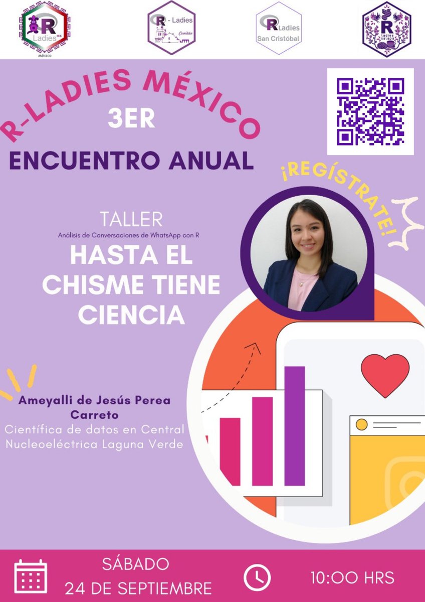 RLadiesXalapa's tweet photo. 👩🏻‍💻 Hasta el chisme tiene ciencia. Análisis de conversaciones de WhatsApp con R.
🗣 @AmeliaCarreto 
@RLadiesXalapa @RLadiesComitan #RLadiesSanCristobal 🙋🏻‍♀️
Registro: https://t.co/hEPUsgq25q
Inicio de la transmisión: 10H.
Inicio del taller: 11H. https://t.co/F1U6CL2Je7