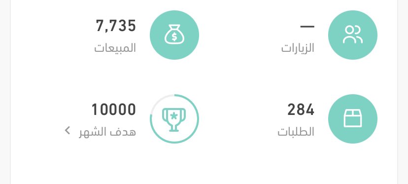 bussineshatan's tweet photo. 🚀:- #ثريد / المتجر الرقمي الجديد خلال ١٣ يوم مبيعات 7735 ريال 
- باقي على تحدي الشهر ١٧ يوم 😉💛

من 0 عميل ل 284 عميل دائم في ١٣ يوم بس !
🤩-متجر جديد ونسبة رضاء العملاء 100% ؟
💡- تكلفة الوصول وجلب العملاء 
💡- تكلفة المنتج الرقمي
💡- صافي الربح 💸

تابع الثريد 👇🏻👇🏻 https://t.co/ruVmIjdeIW