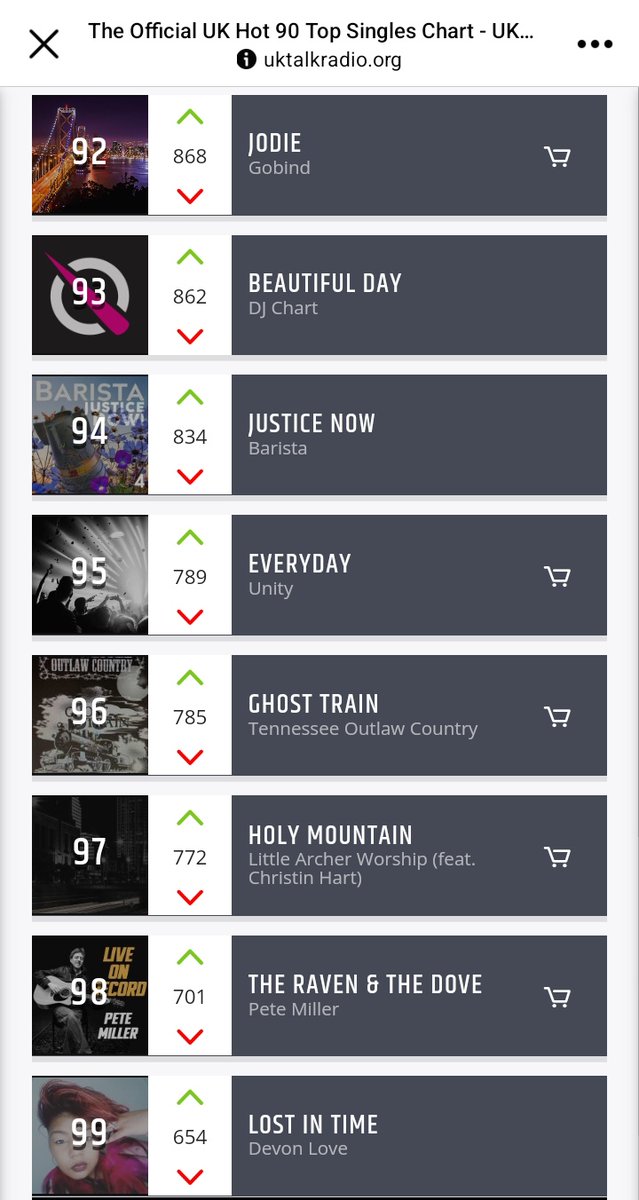 devonlovemusic's tweet photo. I have been crying my face off all day!! My song just charted on the radio station. It was already more than enough to win a new international title so grateful 🙏!!!! Never give up on your dreams!!! #chartingmusic #newmusic #hot90 #uktalkradio https://t.co/fU67eOAkNL