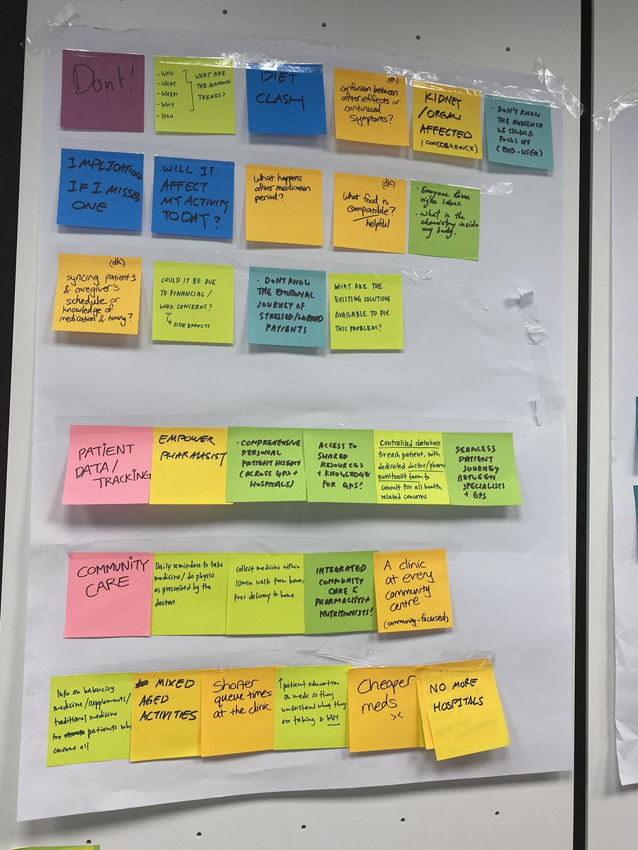 Prof Evonne Miller tweet media