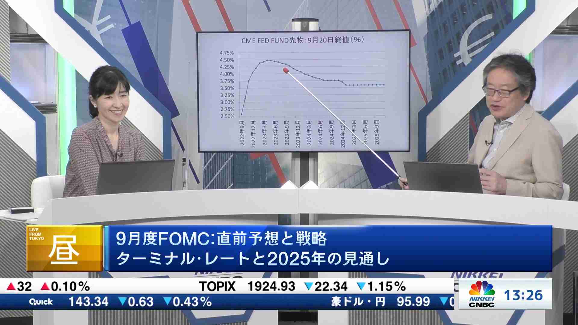 日経CNBC on Twitter "【9月度FOMC：直前予想と戦略 ターミナル・レートと2025年の見通し】日経CNBC 岡崎 良介