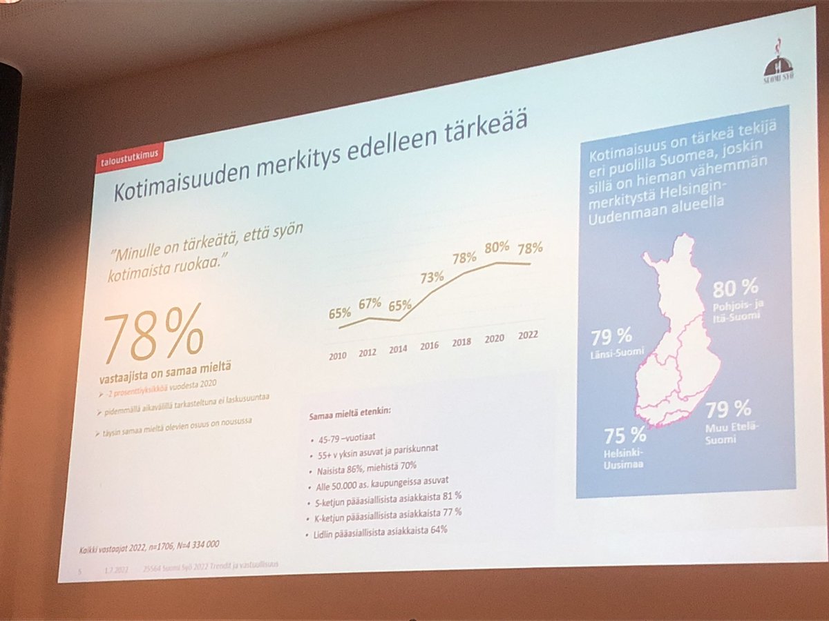 Jukka Saarenpää <a href="/Atria_Oyj/">Atria Oyj</a> kertoi kotimaisen ruoan arvostuksen nousseen ilahduttavasti viimeisen kymmenen vuoden aikana #nurmiseminaari2022