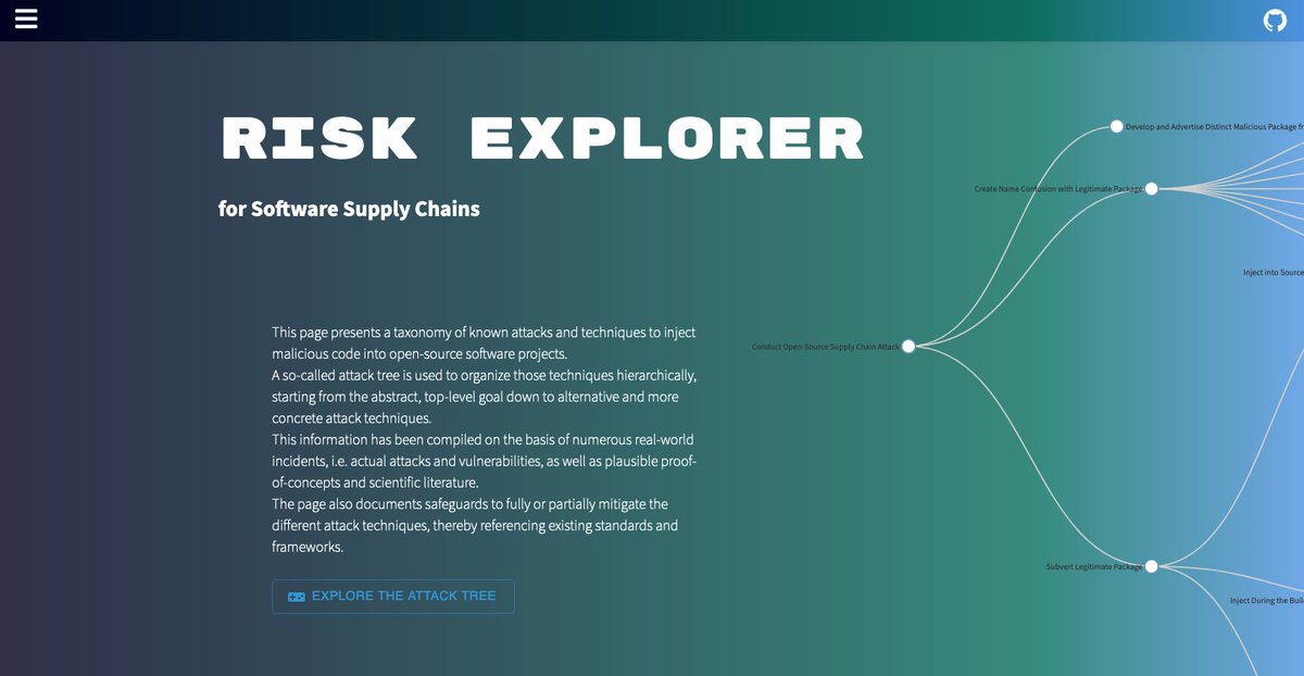 Henrik Plate tweet media