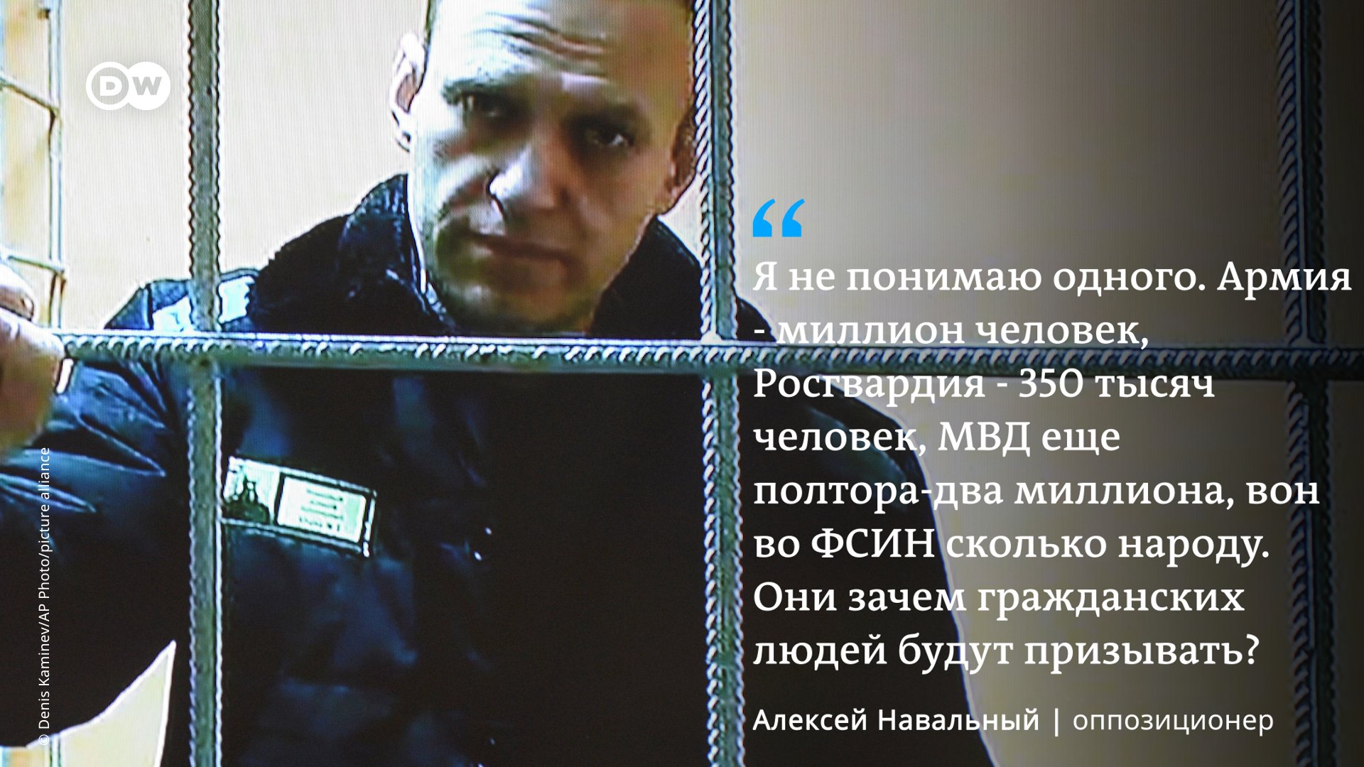 Алексей Навальный Украина