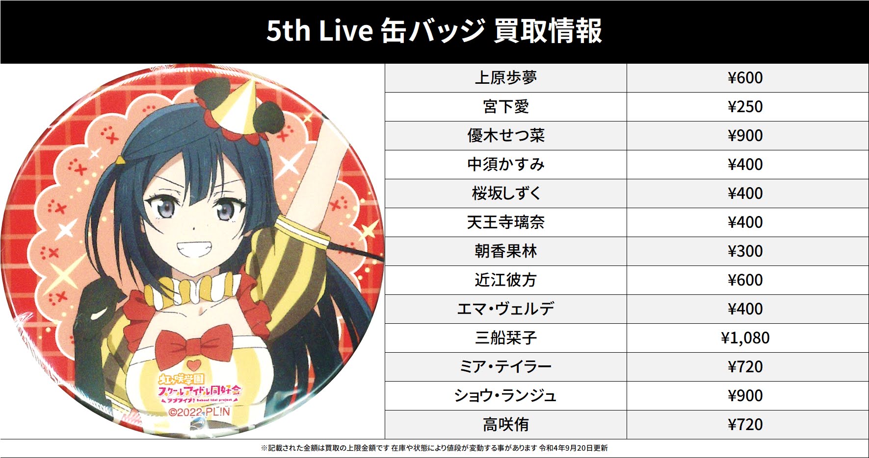鐘嵐珠 虹ヶ咲 ガチャ 缶バッジ 5th ライブ 5個 - krillcom.com.ar