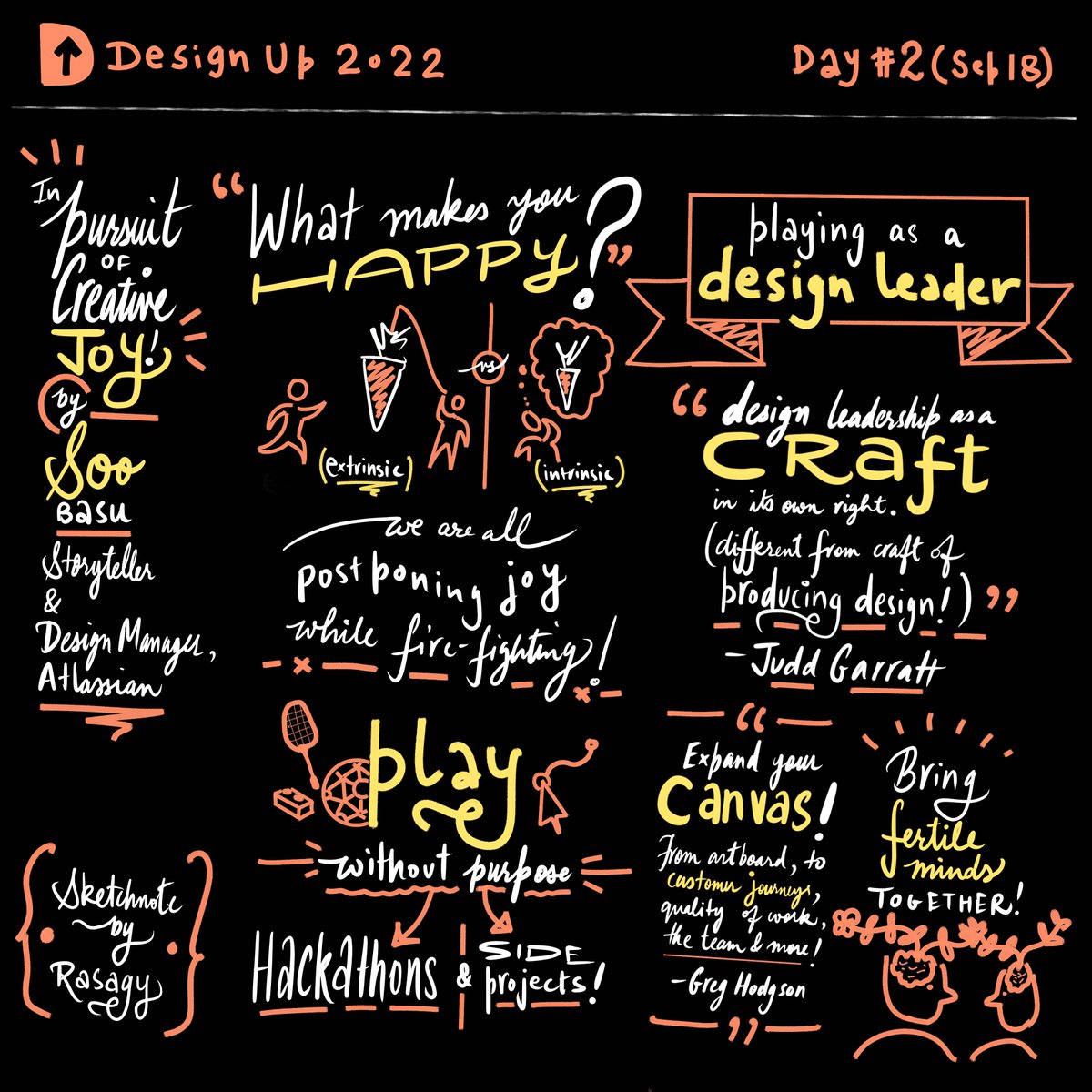 rasagy's tweet image. I was really looking forward to @soosixty’s talk on pursuing creative joy — and it was marvelous!

I loved the quotes from @juddgarratt on design leadership as a craft, and @greghodgson on expanding your canvas as a design leader!

#DesignUp22 #Sketchnotes 22/n