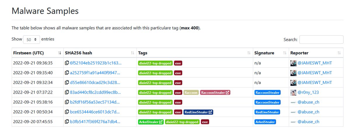 JAMESWT_WT's tweet photo. @abuse_ch @ET_Labs @hatching_io @joe4security its a Loader that drop
#RaccoonStealer
#RedLineStealer
#ArkeiStealer
#socelars
#Gcleaner
#Pua
👇👇👇👇
https://t.co/0B0R7rS4rg https://t.co/3pTcV1wYlL
