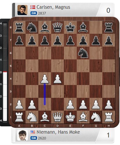 Bundan sonra D4 çülere tepkimiz budur