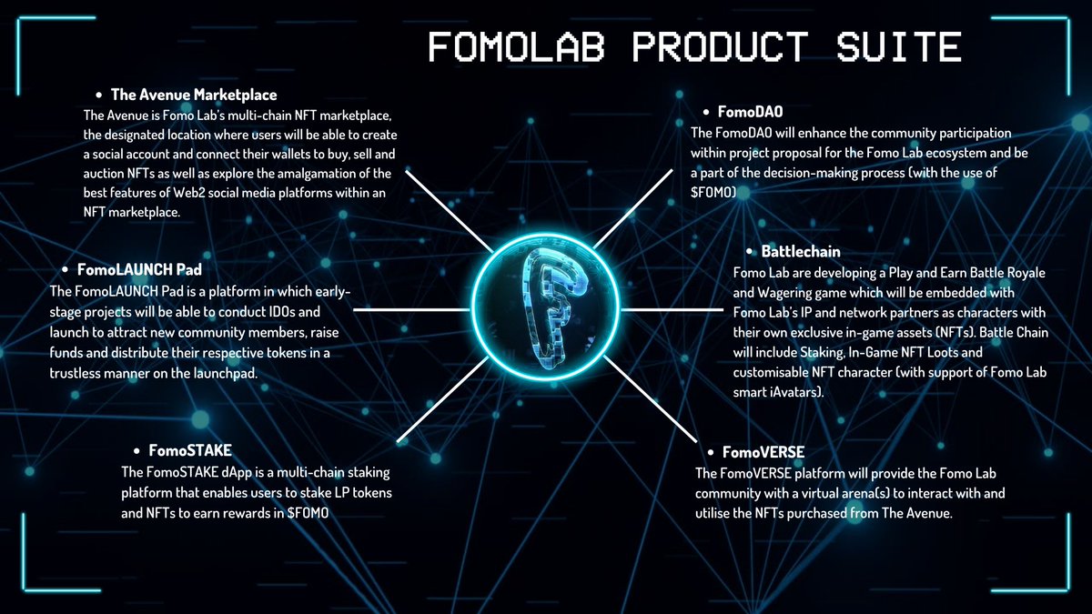 A reminder of our product ecosystem and what's to come...👀🫡