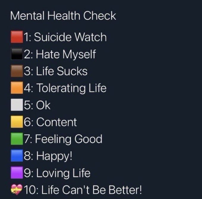 TherapistFoxxo's tweet photo. I'm sorry I haven't done this in a while. Schools been not so great, but now I just want to know how you guys feel? https://t.co/xfW8HlvXtP