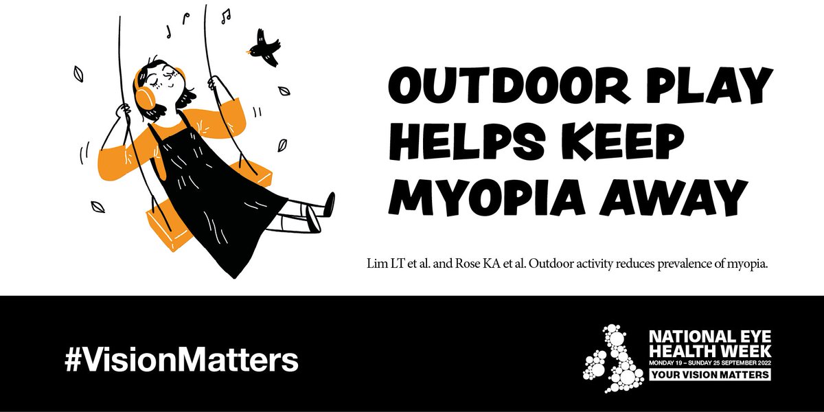 It's estimated that by 2050 more than half of us will be short-sighted. Spending time outdoors – aim for 2hrs or more a day – has been shown to reduce the risk of myopia (short-sightedness) in children. #EyeWeek #VisionMatters #OutdoorPlayHelpsKeepsMyopiaAway