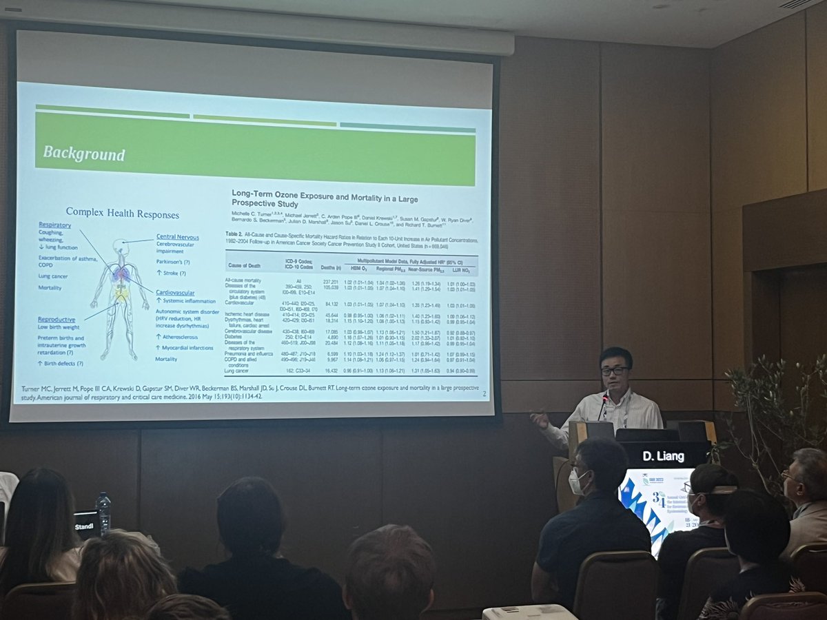 Standing room only for Donghai Liang’s talk on metabolic profiles associated with ambient air pollution!  #ISEE2022 @donghai_liang