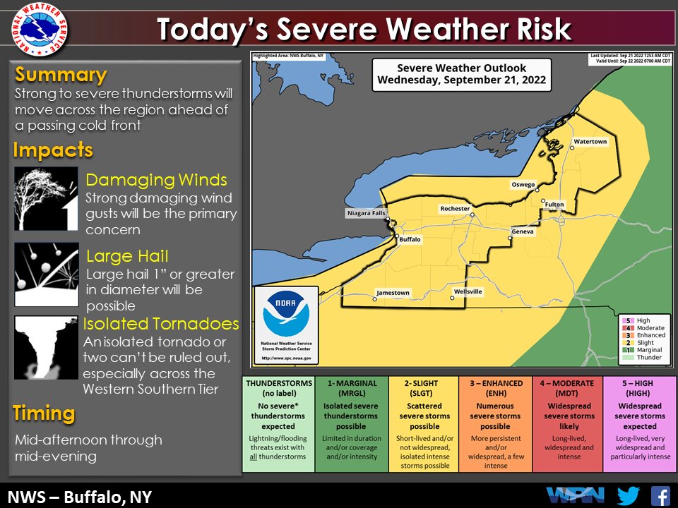 Batavia Daily News on Twitter "RT NWSBUFFALO Strong to severe