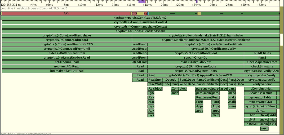 Making progress on gotraceui, now displaying stack traces from CPU profiling samples.

github.com/dominikh/gotra…