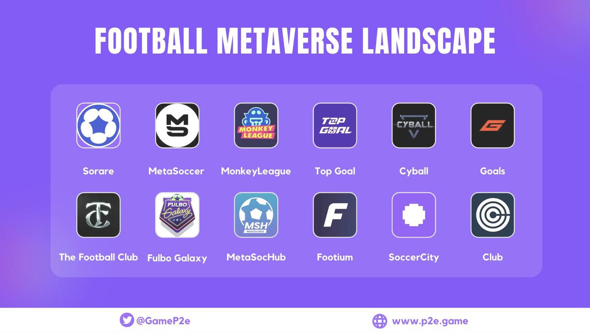 P2E.Game tweet media