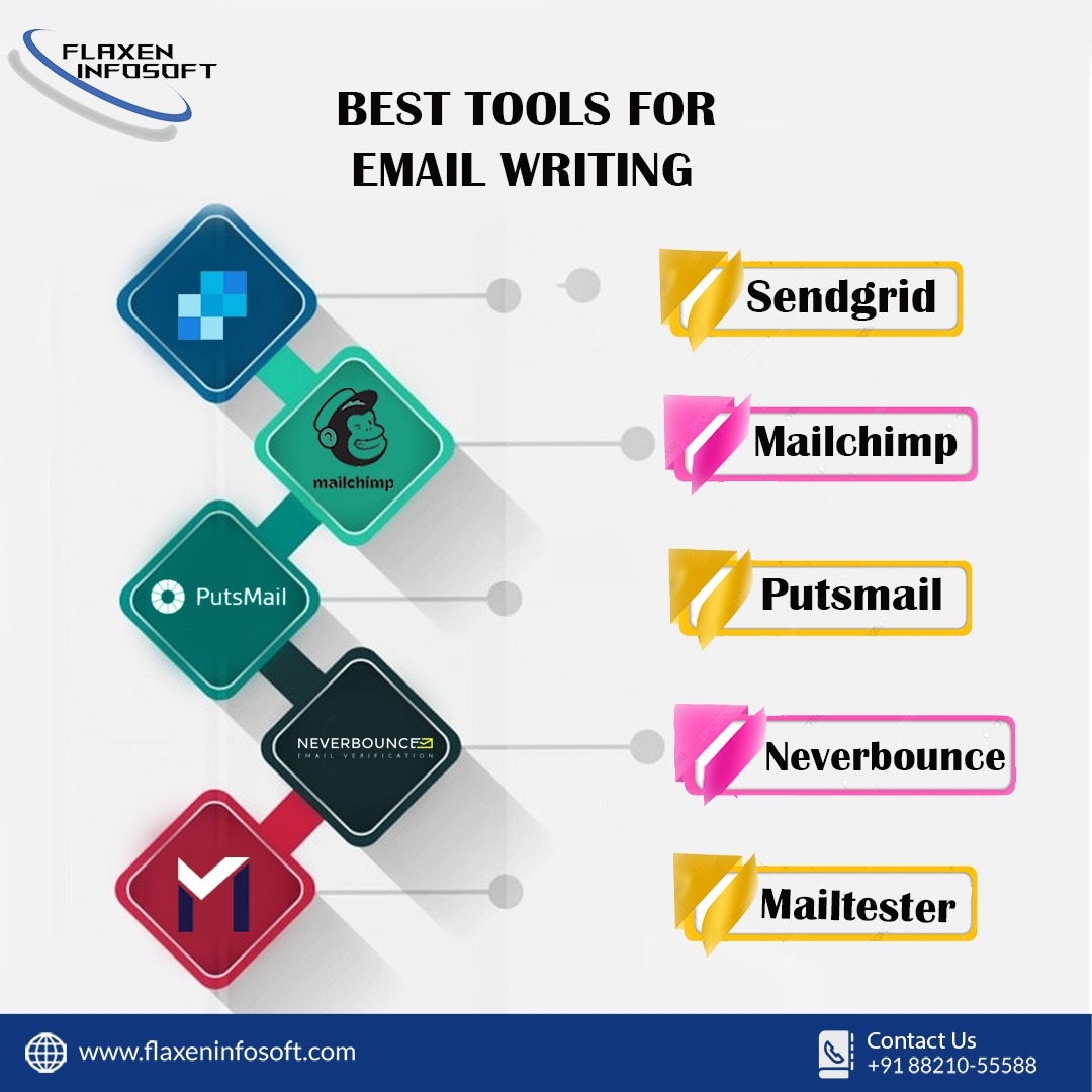 flaxeninfosoft's tweet photo. 📝✉️📨BEST TOOL FOR EMAIL WRITING📨✉️📝
.
.
👉If you found it informative then.
Like, Share, Save & Follow. 😊
.
.
Follow : Flaxen Infosoft
.
.
#emaillist #Mail #toolstore #informative #itcompany #leadingcompany #like4likes #rajwada #Palasia #onamplaza #flaxeninfosoft. https://t.co/JSJyDCFljP