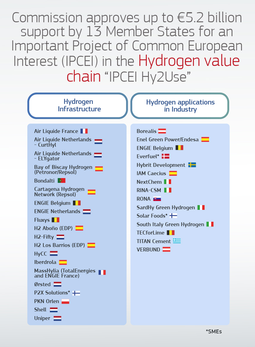 EU Competition 🇪🇺 tweet media