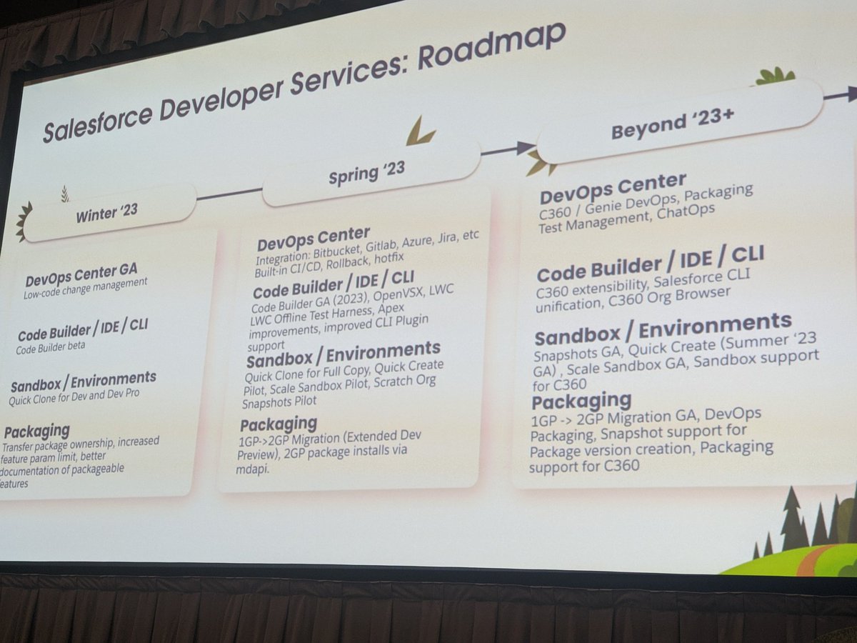 Robert Sösemann tweet media