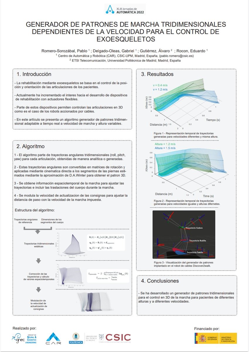 gNec CSIC tweet media