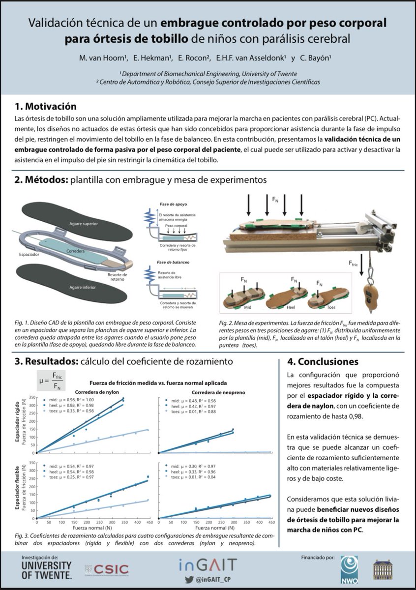 gNec CSIC tweet media