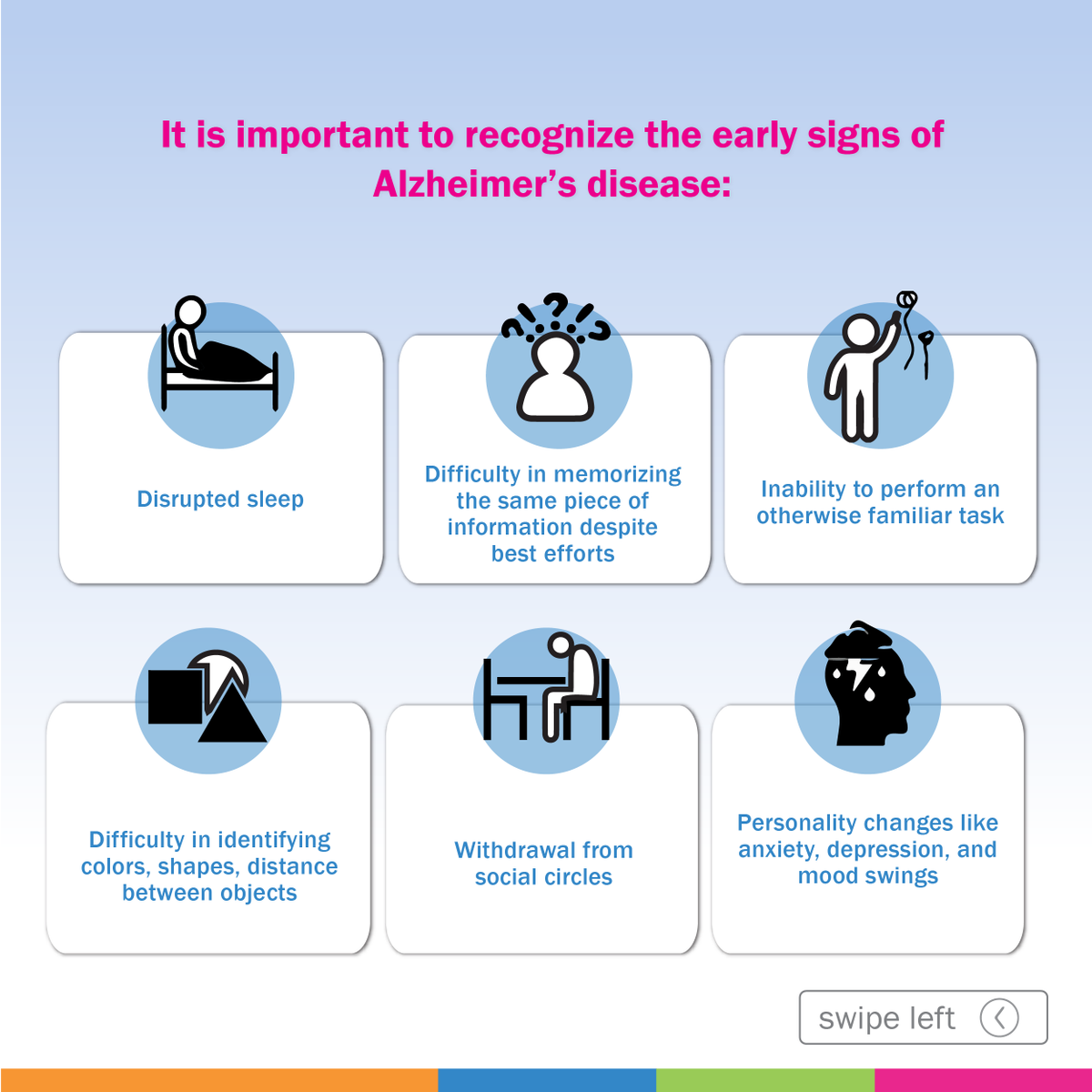 _SuVitas's tweet photo. It is proven that Cognitive rehabilitation can reverse or slow the impact of Alzheimer’s disease. 
HCAH Alzheimer’s care is a goal-oriented personalized care plan designed for people with early-stage Alzheimer’s disease. https://t.co/O7jEISsDcf