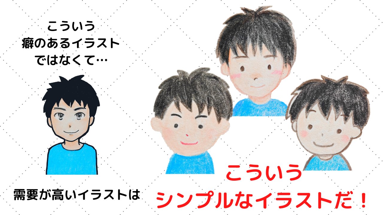 かずみん イラストレーター 色鉛筆アニメクリエイター Smile Min Twitter