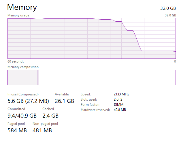 Kaixnnn's tweet photo. Amazing, @FortniteGame took up 26 GB of RAM. @FortniteStatus https://t.co/lcrRl3wn1H