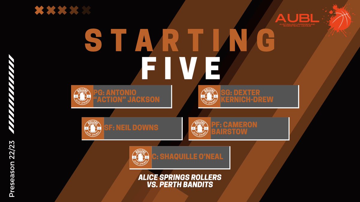 AliceRollers's tweet photo. Ins And Outs brought to you by In-N-Out Burger:

✅ “Action” Jackson has returned to the team and will start tonight Vs. Perth after our team doctors misidentified his illness as a hepatitis infection
✅ Kernich-Drew and Bairstow have touched down in Alice and will start tonight https://t.co/Wk7Exsa0Vq