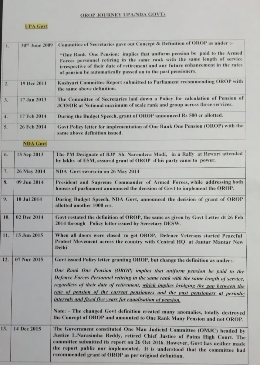 satbirsm's tweet photo. Journey OROP.  Outstanding demand, Govts promised, assured, but not granted.  Peaceful Protest started on 27 Apr 08 across country. Finally, LANGRHI OROP implemented vide letter 07 Nov 15. Equalisation of pensions w.e.f 01 Jul 19 not carried out.   Details att. https://t.co/UySWOciJyM