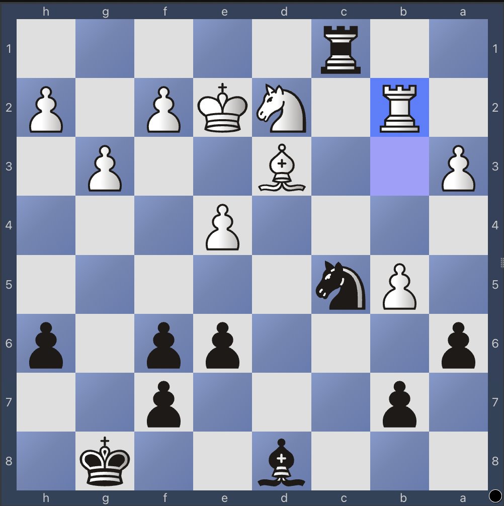 Black to move and win. Thought this was quite tricky. #chesspunks