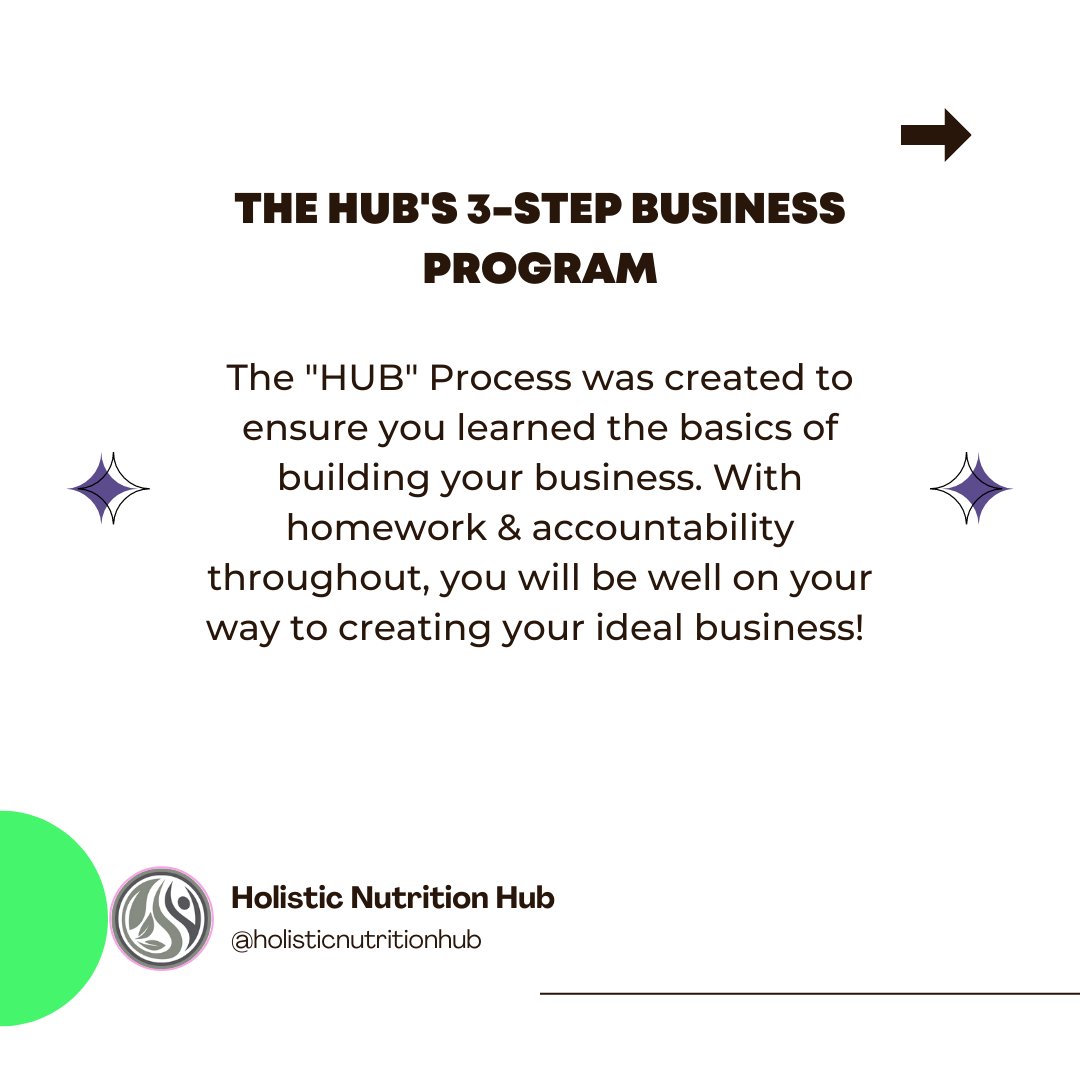 holisticnhub's tweet photo. Only 5% of graduates will go on to start their own business after Nutrition school, swipe to find out why! https://t.co/kB6nwoYk29