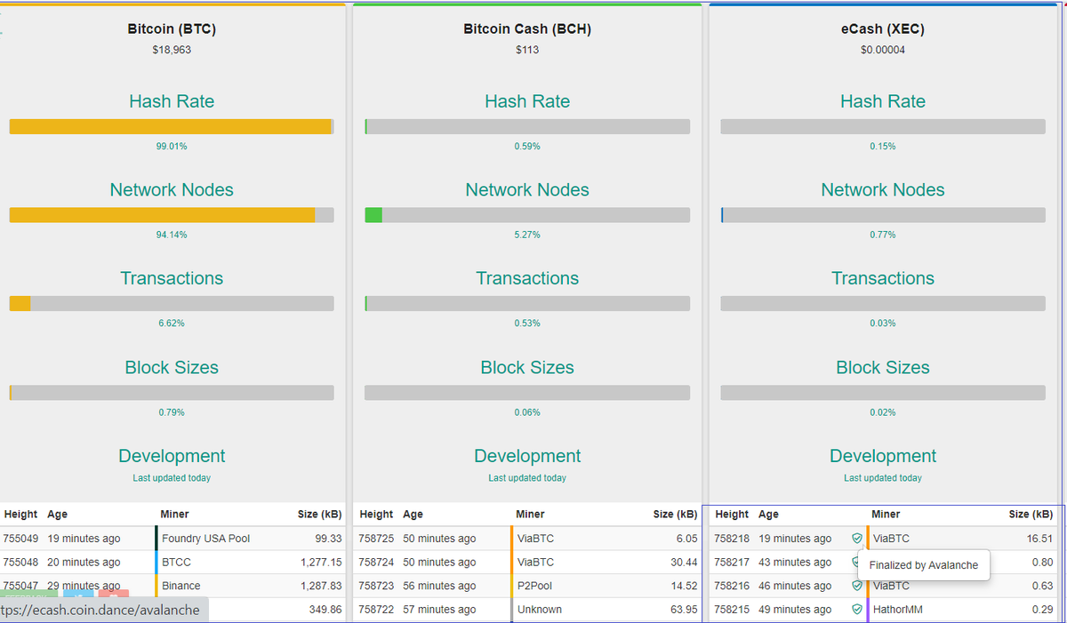 nghiacc 🍃 tweet media